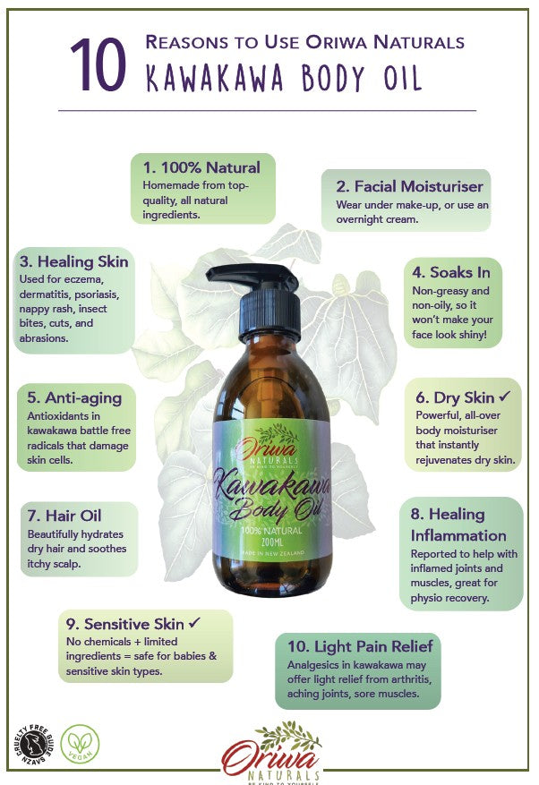 Kawakawa Body Oil